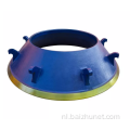 Kegel breker reserveonderdelen mantel en bowl liners